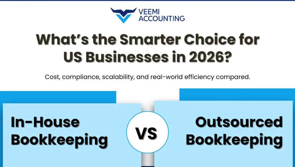 In-House VS Outsourced Bookkeeping