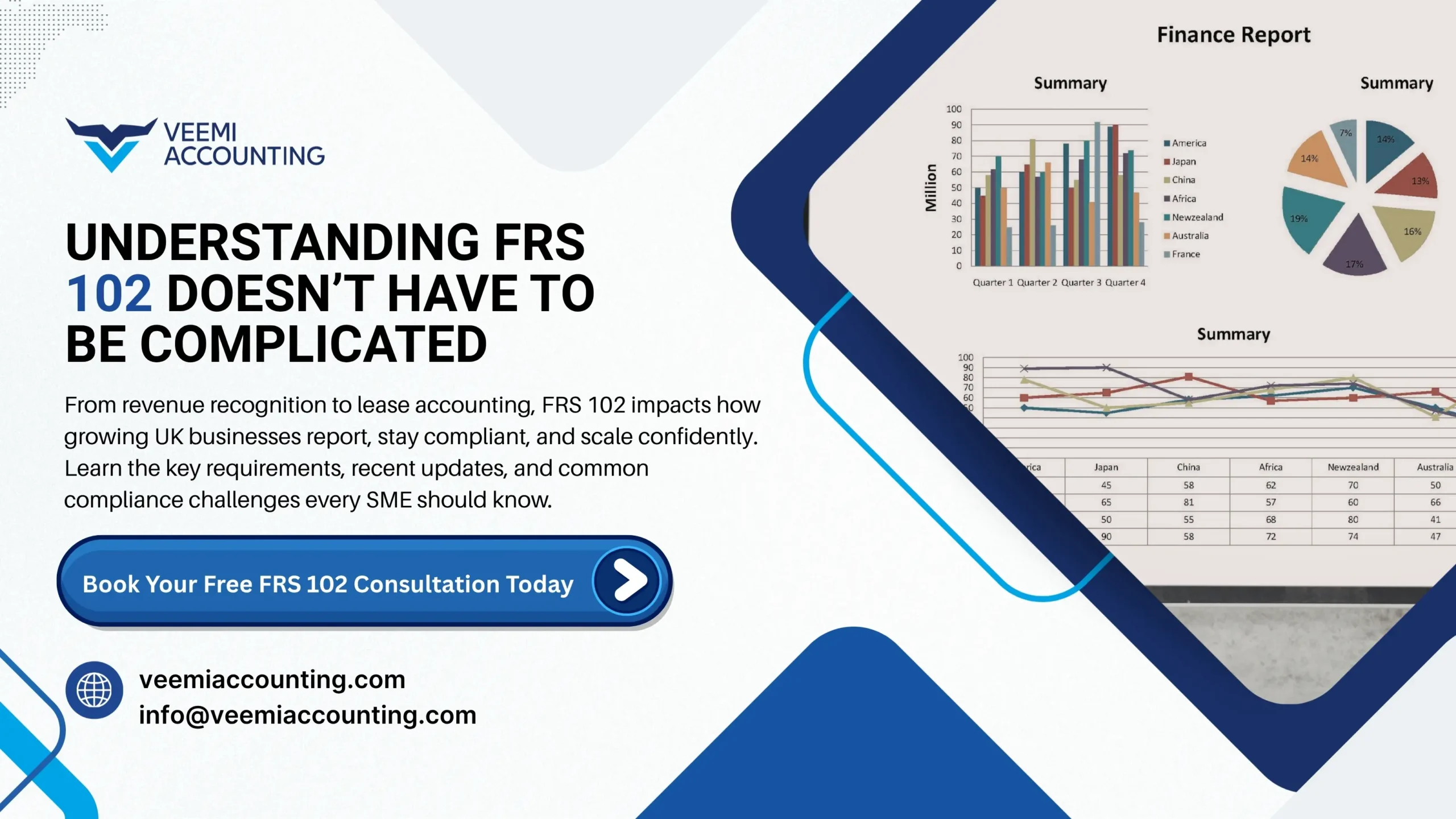 Understanding FRS 102 Doesn’t Have to Be Complicated
