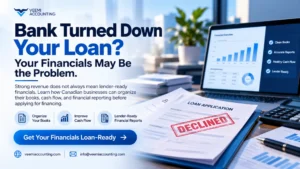 loan-ready-financials-canada