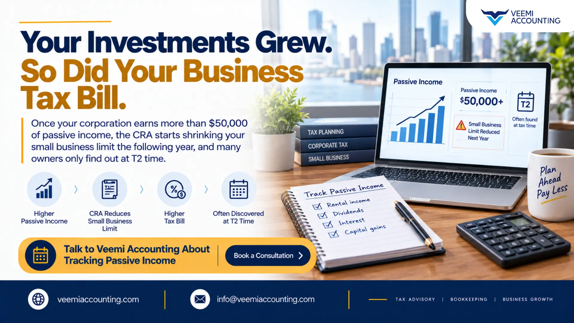 passive-income-small-business-deduction-canada
